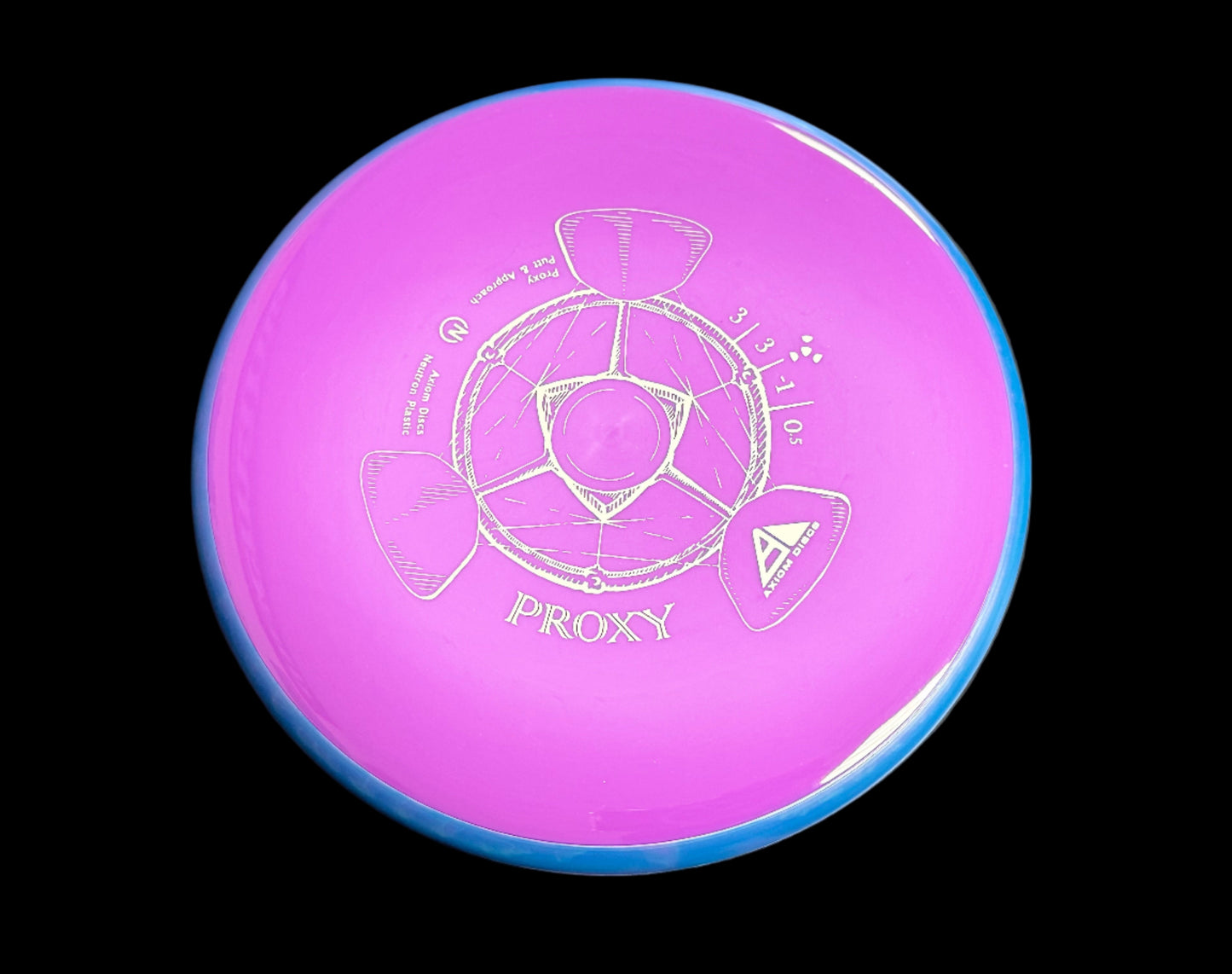 Neutron Proxy