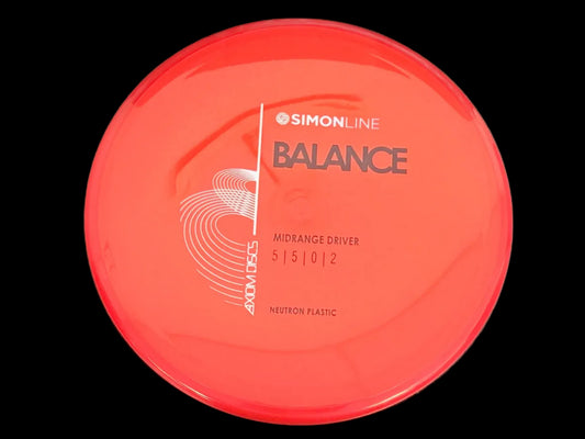 Neutron Balance