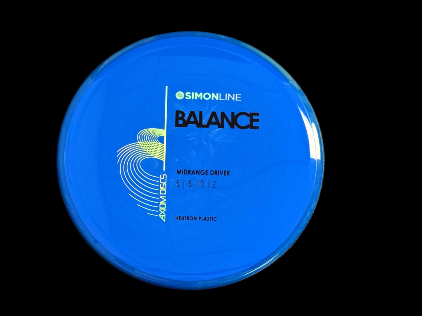 Neutron Balance