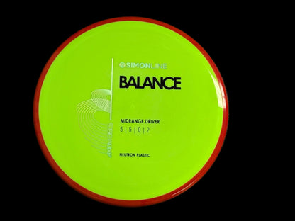 Neutron Balance