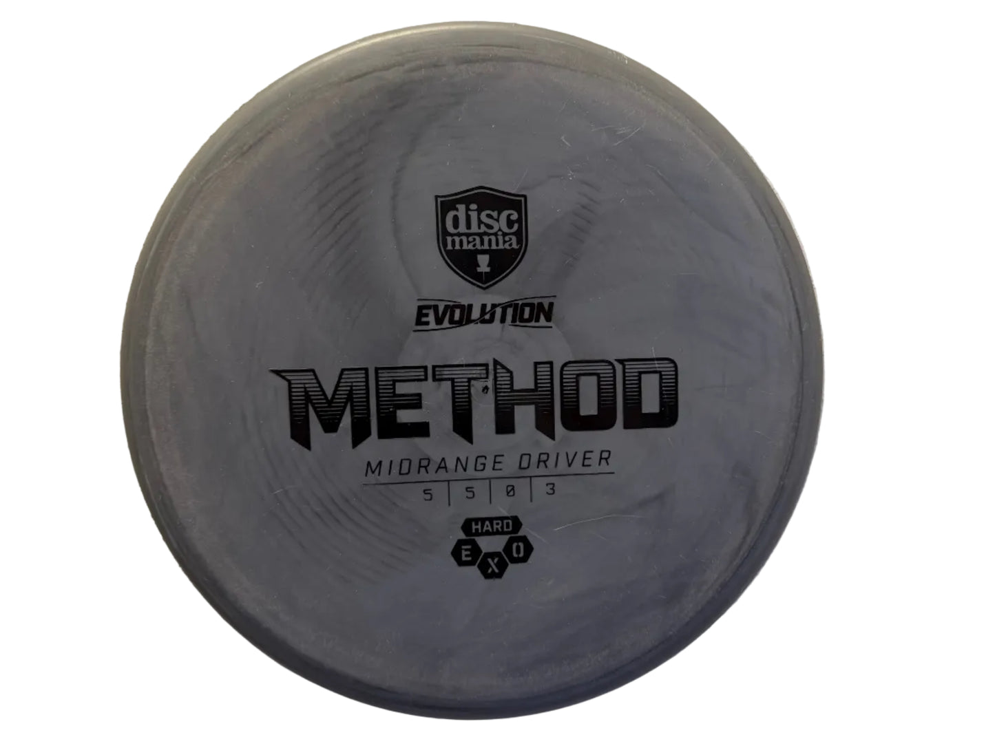Method