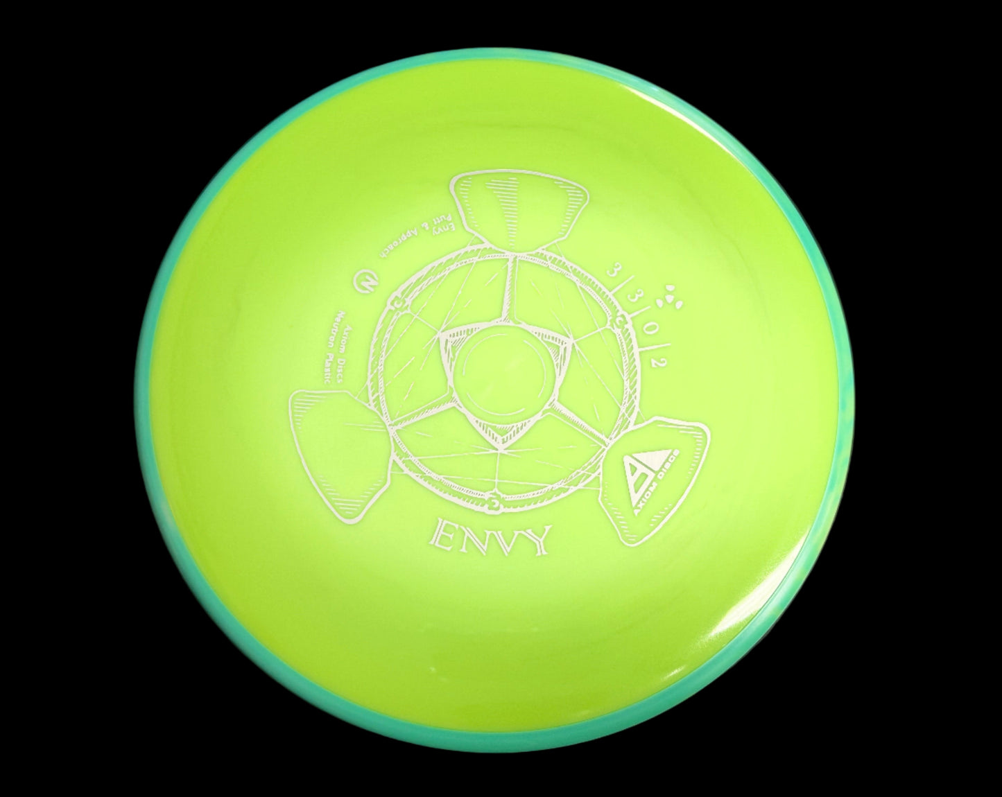 Neutron Envy