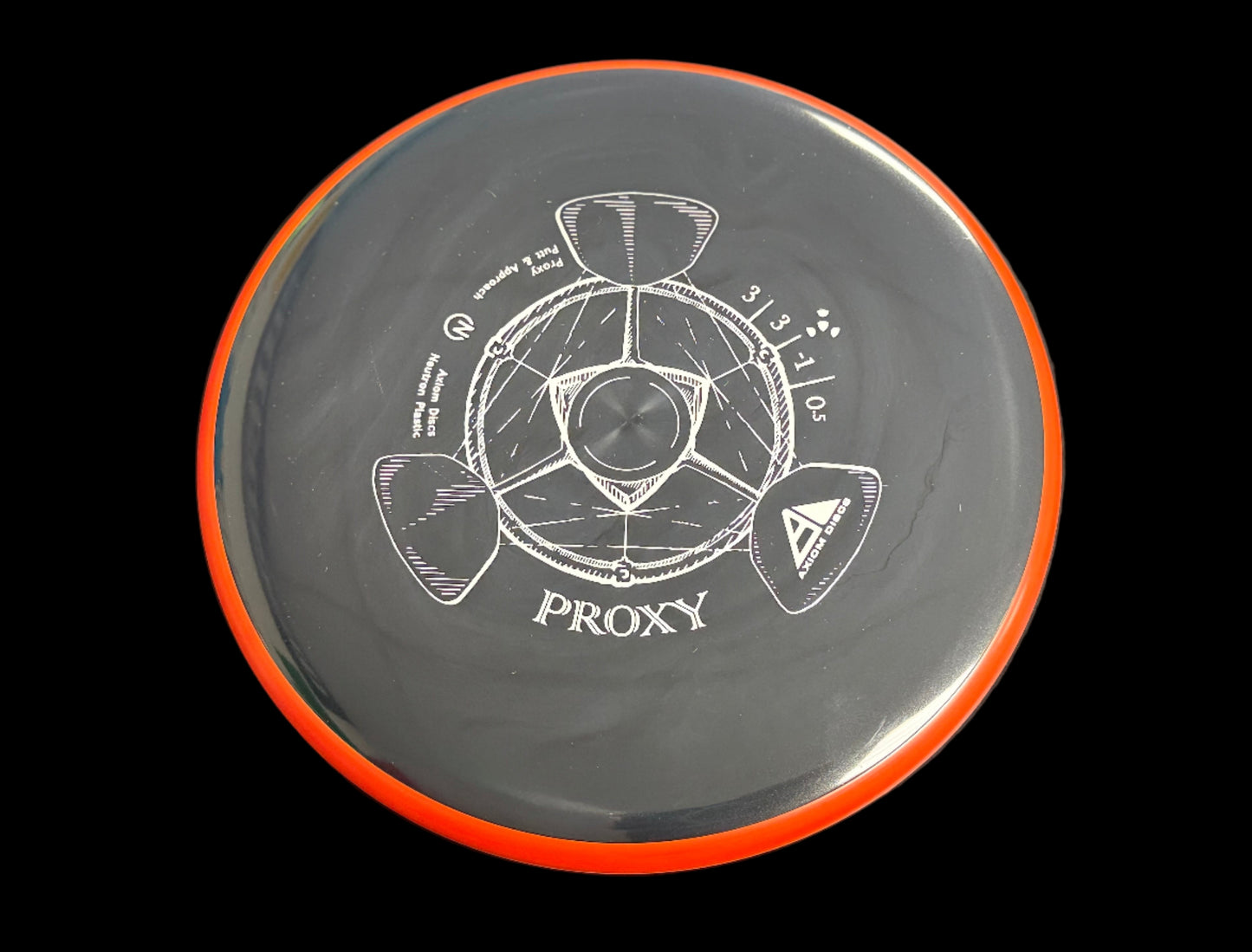 Neutron Proxy