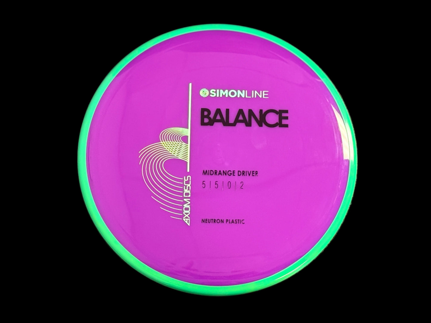 Neutron Balance