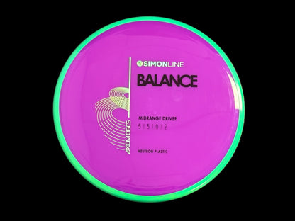 Neutron Balance