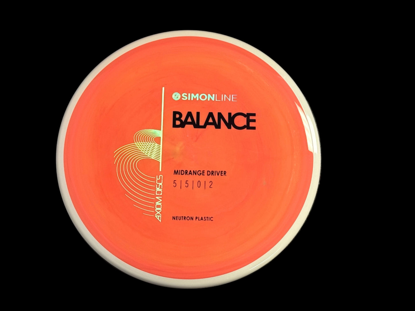 Neutron Balance