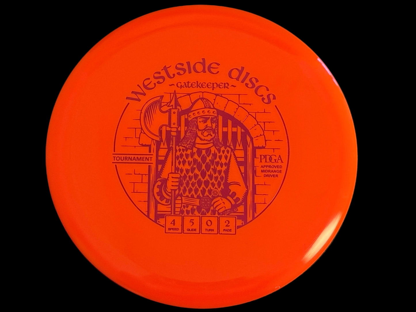 Tournament Gatekeeper