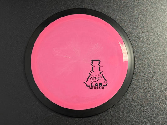 Neutron Relativity - Lab Second