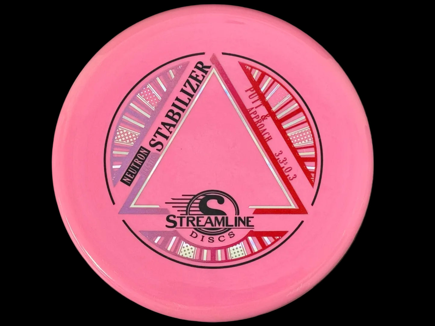 Neutron Stabilizer