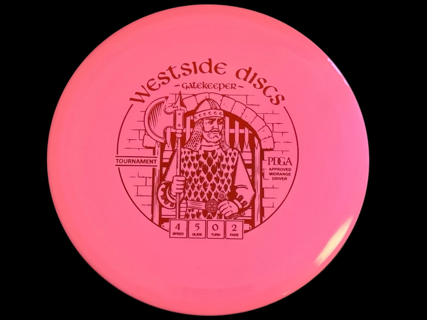 Tournament Gatekeeper