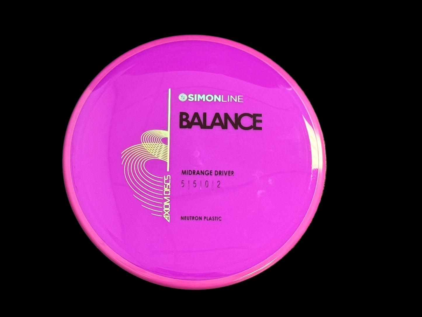 Neutron Balance