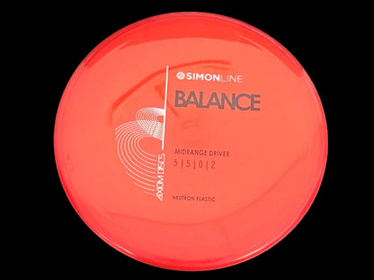 Neutron Balance
