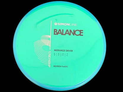Neutron Balance